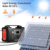 Flashfish 200 W Portable Power Station + 60 W Solar Panel | 40800 mAh Generator Kit