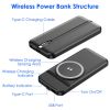 10000mAh Magnetic Wireless Power Bank 15W | PD Fast Charging with Cable